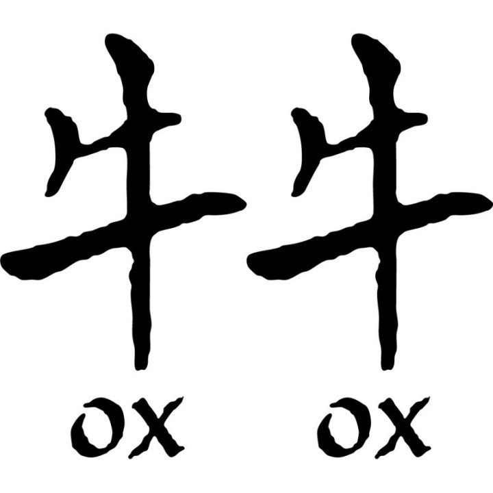 Chinese Zodiac Ox Stickers – Year of the Ox Decals (2-Pack)