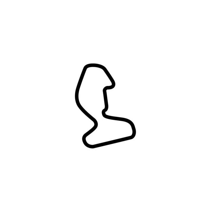 Bedford Autodrome East Stickers – Track Day Decals (2-Pack)