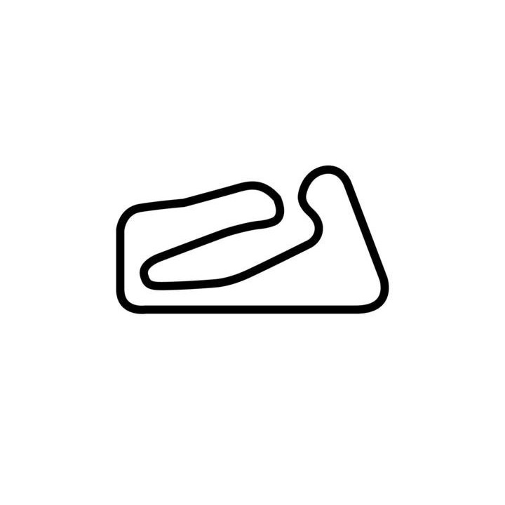 Botniaring Circuit Stickers – Finland Track Decals (2-Pack)